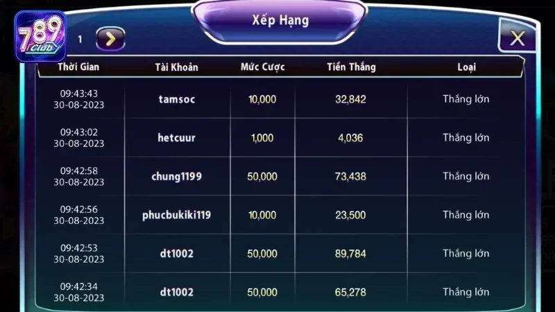 Chiến thuật thắng trong game cao thấp 789club