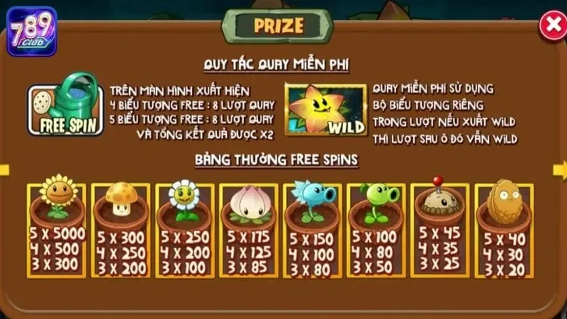 Tìm hiểu về các biểu tượng và tính năng đặc biệt của Plants vs Zombies Slots 789club